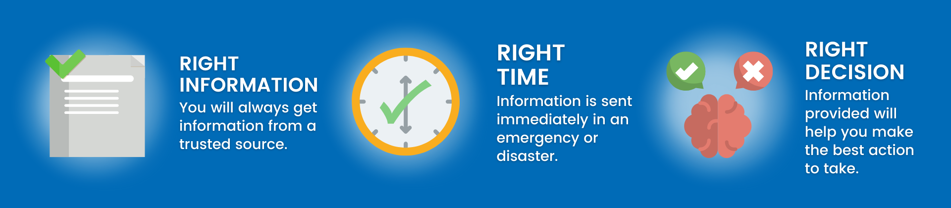 RIGHT INFORMATION. You will always get information from a trusted source. RIGHT TIME. Information is sent immediately in an emergency or disaster. RIGHT DECISION. Information provided will help you make the best action to take.